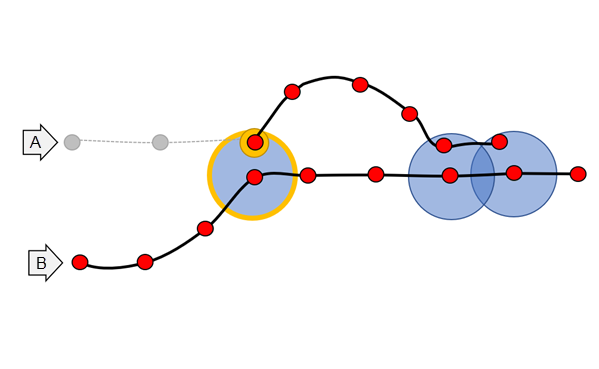 An example of the first trace event.